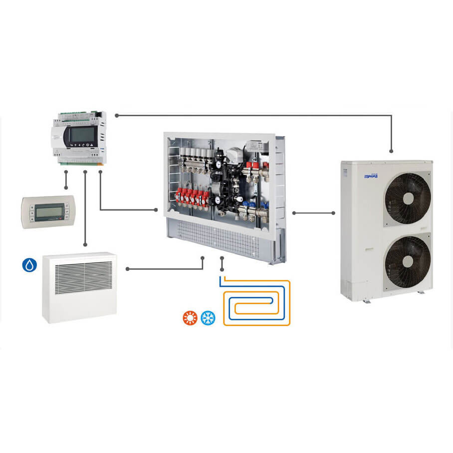 автоматизация системы отопления..